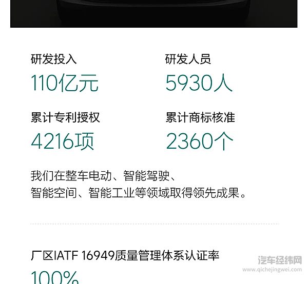 理想汽车发布2024年环境、社会及管治报告