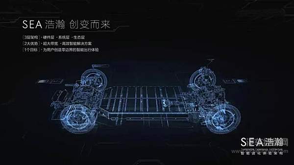 “李安”亲掌极氪 吉利“绿”巨人可期