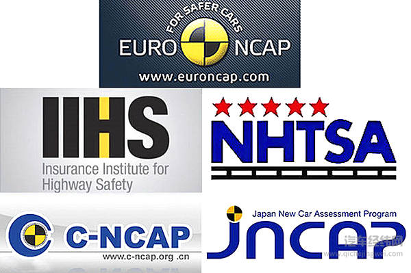 还在信“车又不是用来撞的？” E-NCAP已经摧毁了2000辆汽车