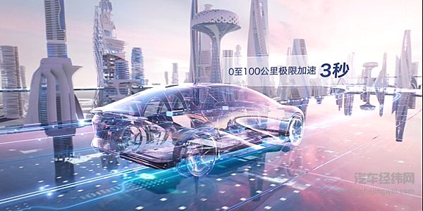超级电动智能整车平台架构FMEs