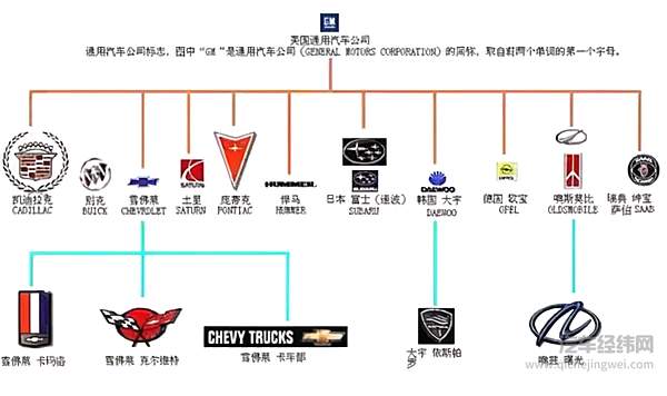 把92个月的SUV销量王拉下王座 长安汽车不简单