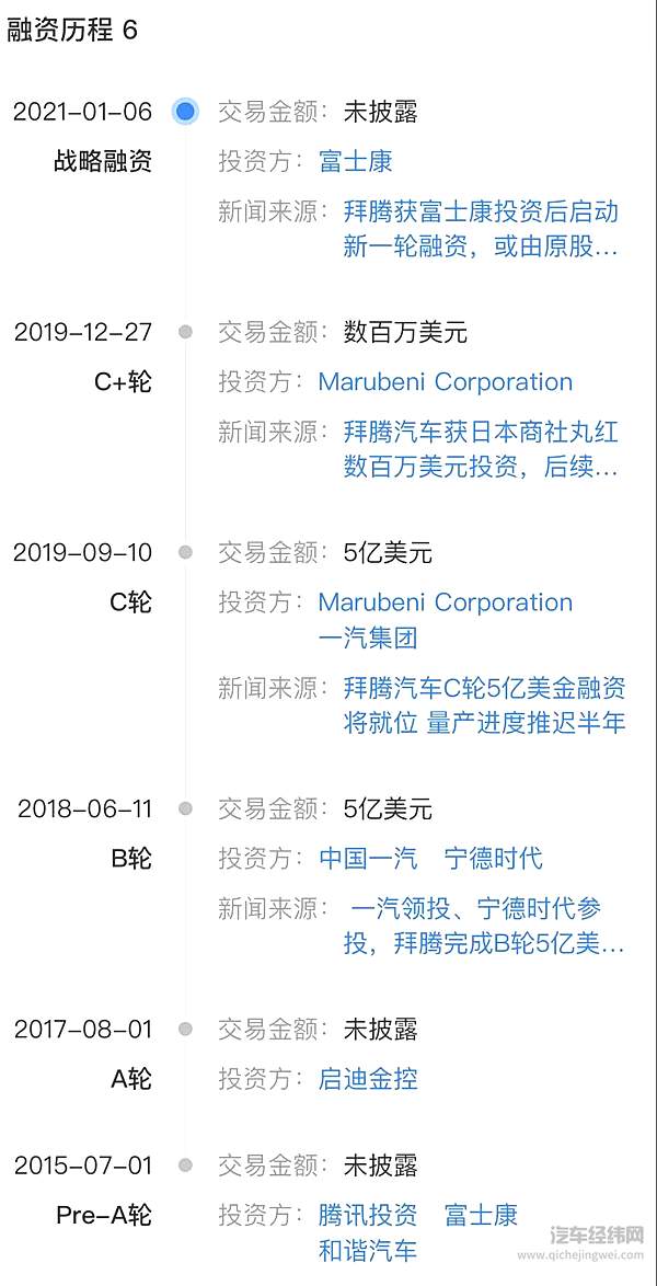 富士康出手之后 拜腾为何急于借壳上市