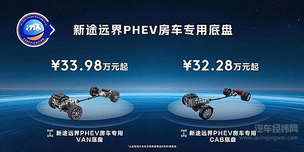 以底盘筑基，以生态聚力 大通房车专用底盘重磅上市 开启中国房车产业协同新征程
