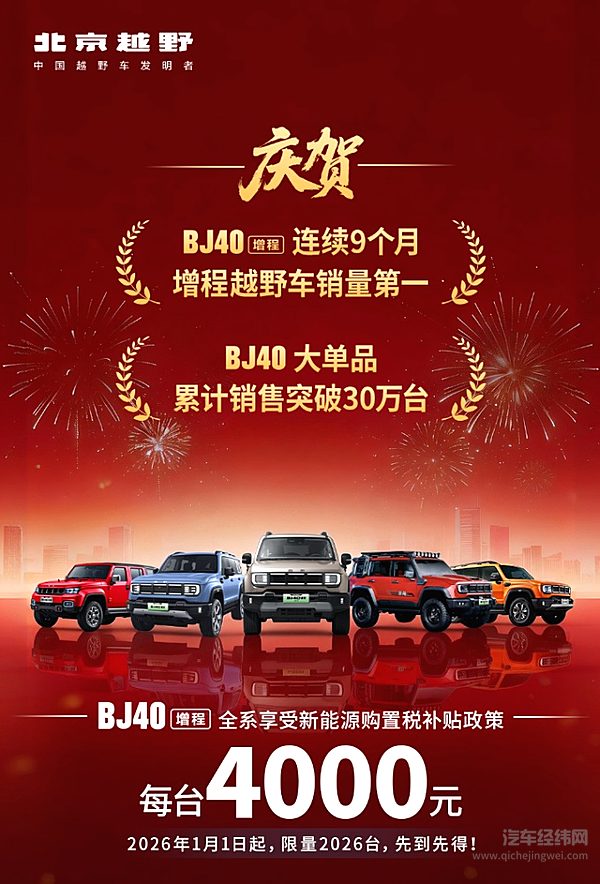 BJ40增程国博“解构”展出：272个总成件 见证中国越野技术演进
