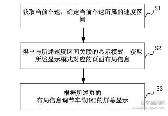 腾讯专利截图