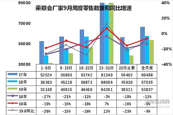 十八条理由证明 今年九月金