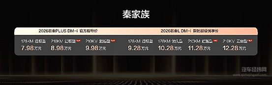 8.98万起！2026款秦家族DM-i 210KM长续航版上市 TBC限时免费赠送