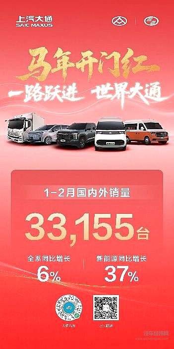 马年开门红！上汽大通1-2月热销超3.3万辆，同比继续正增长