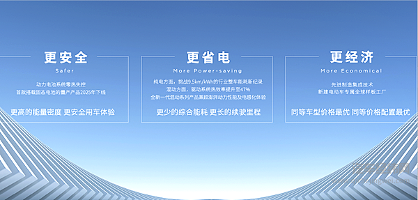 上汽集团整体亮相2023上海国际车展