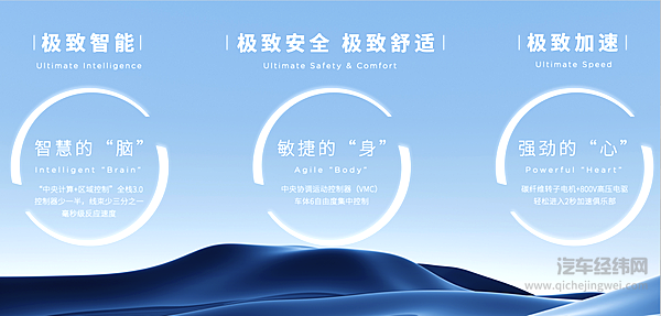 上汽集团整体亮相2023上海国际车展