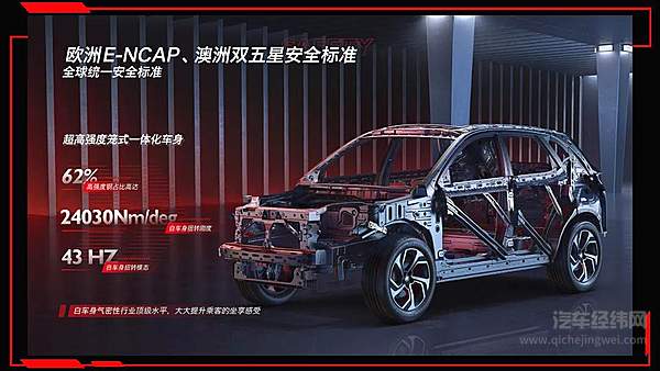 售价9.98万起 MG领航超燃上市！