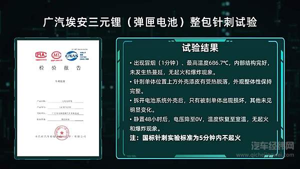 刀片电池知道了，弹匣电池又是什么东西？