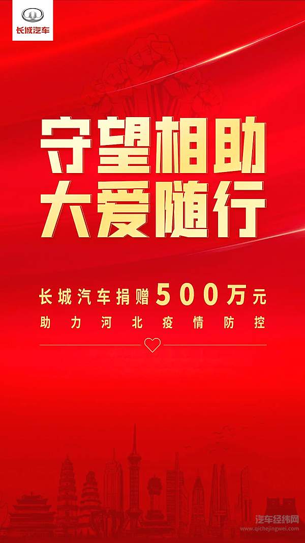 长城汽车向河北省红十字会捐赠500万元