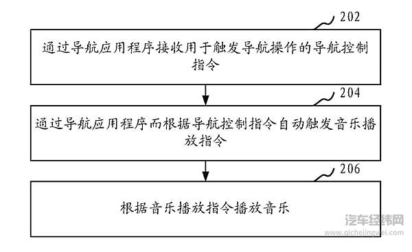 腾讯专利截图