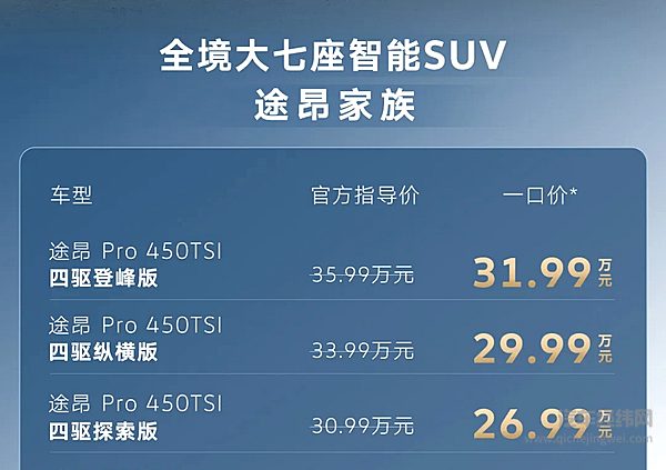 一口价26.99万元起 途昂Pro上市！