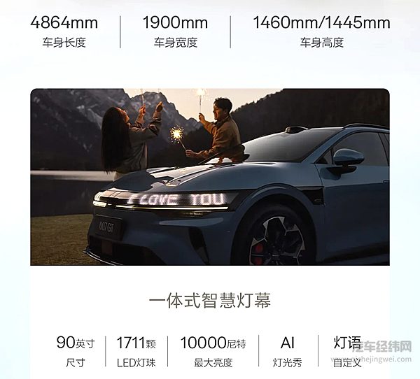 20.29万元起 极氪007GT正式上市