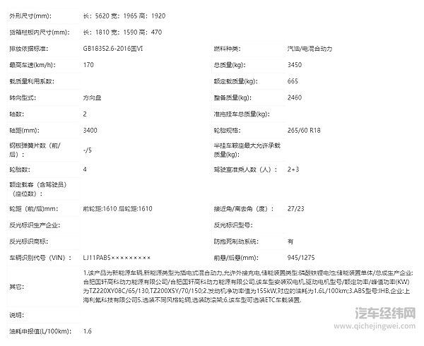 江淮悍途PHEV工信部首曝：2.0T+前后双电机 性能“王炸”来袭