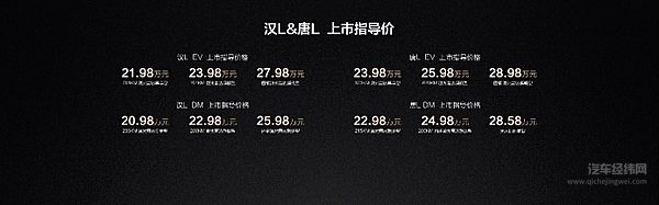 比亚迪又掀桌子！20万元级新旗舰 汉L、唐L正式上市！