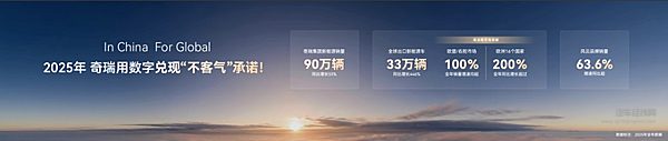 奇瑞风云之夜，智美大五座SUV风云T9L预售价13.99万元起
