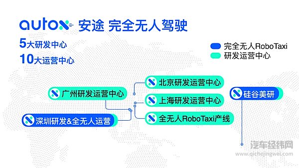 无人车超1000台 AutoX刷新全球RoboTaxi车队规模记录