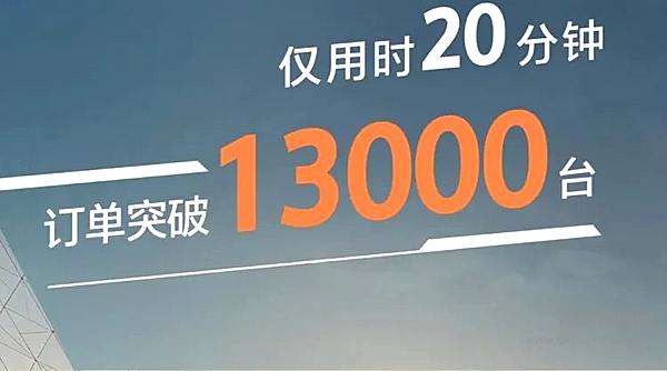 20分钟订单1.3万 坦克500又火了！