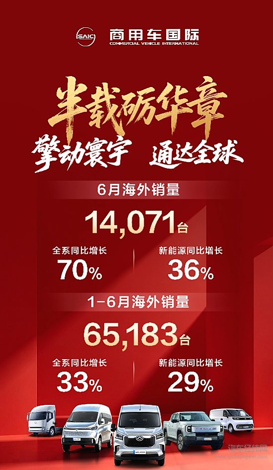 上汽商用车2026年6月热销