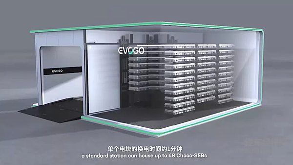 新能源汽车的拐点已经到来 该让电动车不再被桩束缚了