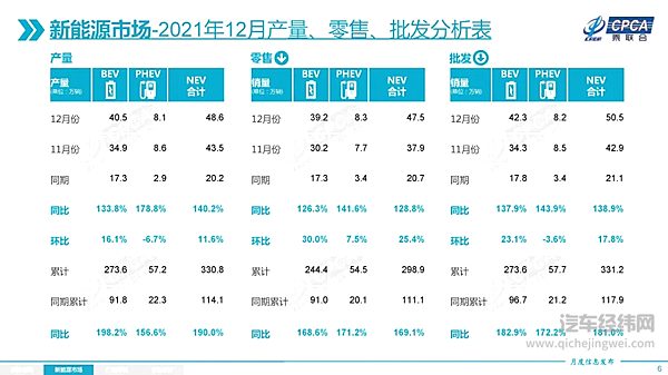 路特斯能否成为吉利手中的一张王牌？