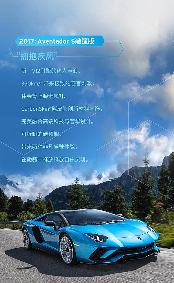 兰博基尼：最大的竞争对手永远是自己