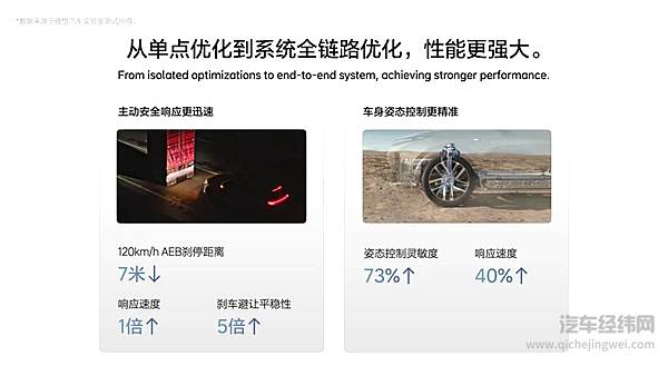 李想官宣：理想汽车自研汽车操作系统「理想星环OS」开源