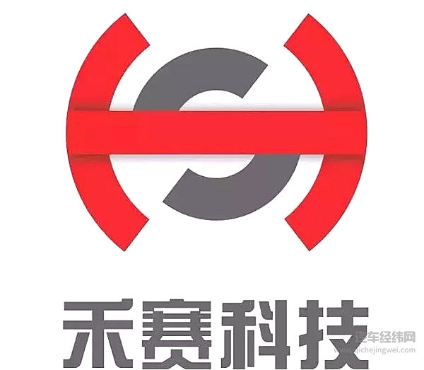 目前国内最有潜力的几家车载激光雷达制造商