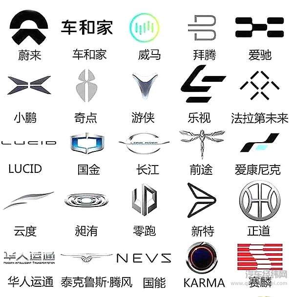 准入标准放宽 对造车新势力真的是好事吗？