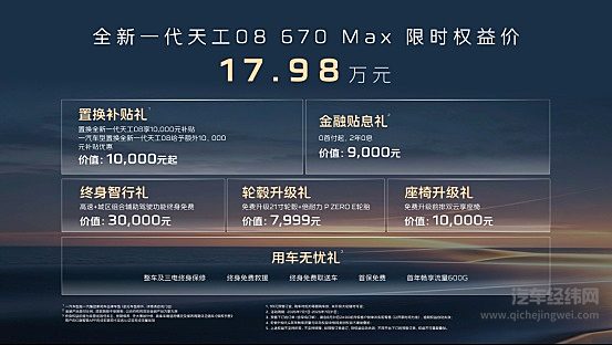 水火皆安心，有底气，敢尝鲜 全新一代天工08预售启幕