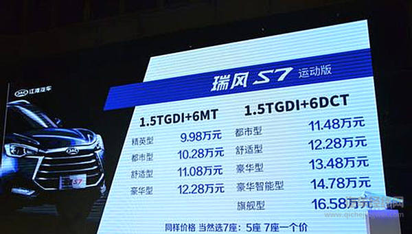 时尚运动+智能科技 瑞风S7运动版/旗舰版联袂突入SUV市场