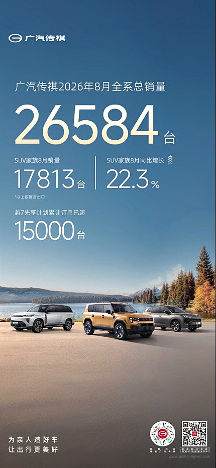 传祺越7预售权益价17.18万起 限量送出一年免费使用权