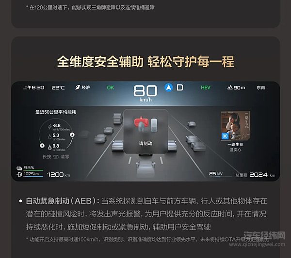 一图读懂 方程豹 豹5智驾版 “天神之眼”高快领航
