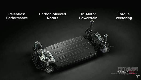 零百2.1秒只卖百万！ 最强电动车Model S Plaid正式交付
