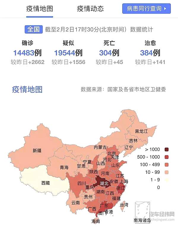 疫情如虎复工难 新造车企业如何挺过难关？