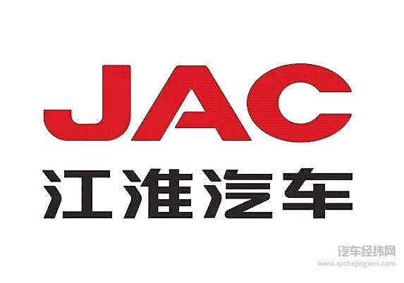 众志成城！江淮汽车捐赠1000万元驰援疫情防控