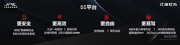 DI平台