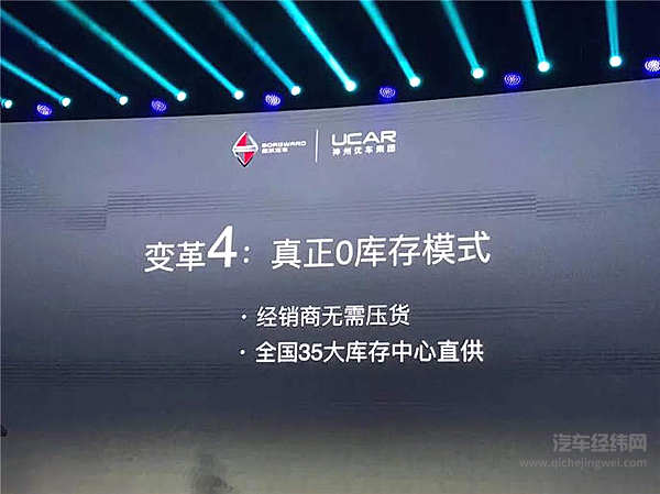 神州给宝沃的见面礼