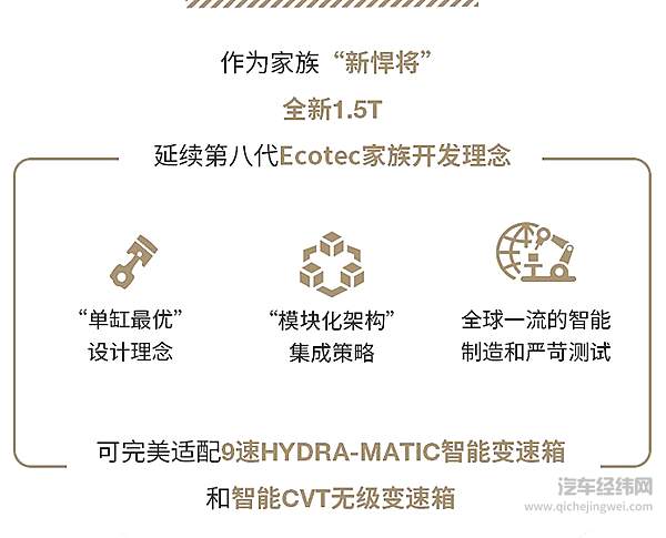 聚焦用户需求 第八代Ecotec全新1.5T发动机驾到