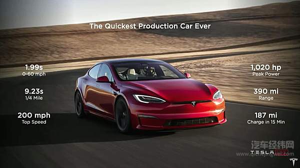 零百2.1秒只卖百万！ 最强电动车Model S Plaid正式交付