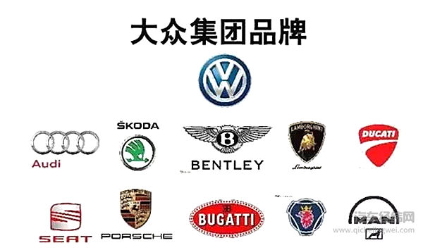 全球最赚钱的十家车企 丰田占据榜首中国也有两家上榜