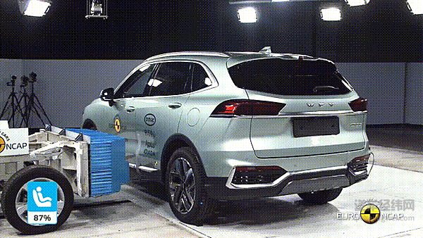 魏牌实力包揽Euro NCAP中国品牌前二