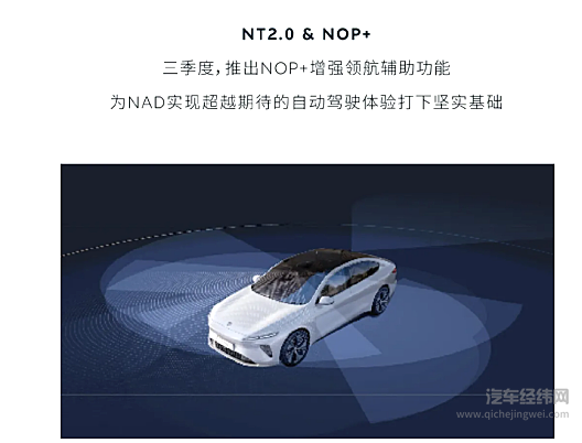 基于NT2.0平台全新平台打造 蔚来将用ES7打开新格局？