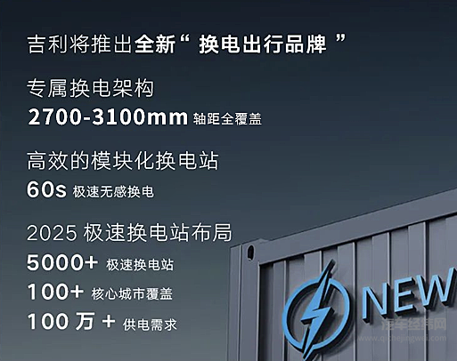 向自由而生 睿蓝汽车正式成立
