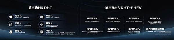 哈弗品牌新能源战略发布 长城汽车向新能源全面转型迈出最坚定一步