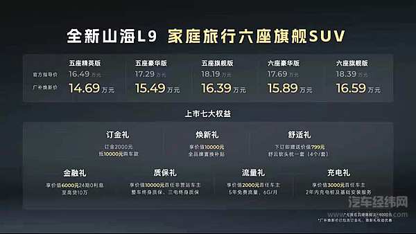 不到20万都标配零重力座椅了？16.49万元起！捷途山海L9带全家一起躺平