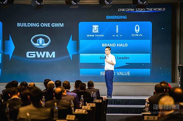 以ONE GWM为全球品牌行动纲领 长城汽车新能源差异化布局全球市场